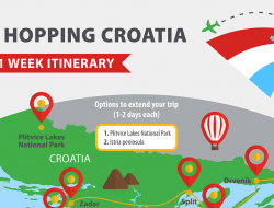 1_week_itinerary_croatia_island_hopping_blog
